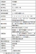 天然橡胶期货一手保证金是多少钱，天然橡胶期货波动一个点是多少钱