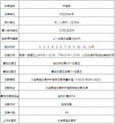 纤维板期货一手保证金是多少钱，纤维板期货波动一个点是多少钱