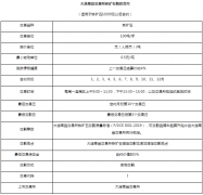 铁矿石期货一手保证金是多少钱，铁矿石期货波动一个点是多少钱