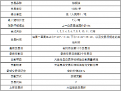 棕榈油期货一手保证金是多少钱，棕榈油期货波动一个点是多少钱