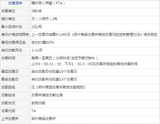 PTA期货一手保证金是多少钱，PTA期货波动一个点是多少钱
