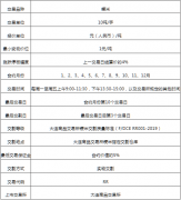 美食期货——粳米，粳米期货保证金多少钱，手续费多少钱？